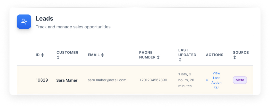 SCLR Interface